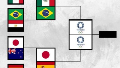 开云com-【奥运男足】巴西4比1点杀墨西哥 卫冕冠军晋级决赛